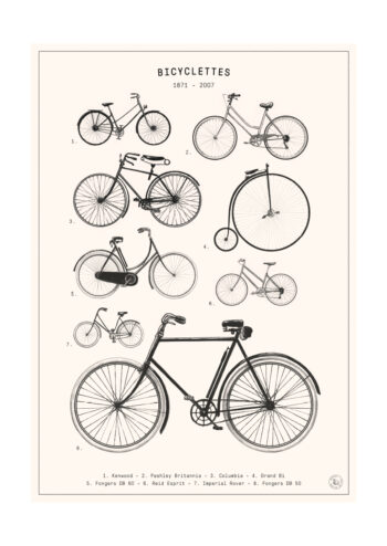 Poster Bicyclettes Poster 1