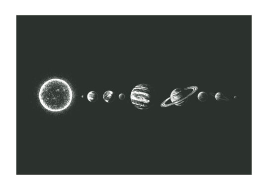 Poster Sonnensystem ohne Namen Poster 1